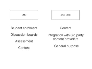 LMS Web CMS
Student enrolment
Discussion boards
Assessment
Content
Content
Integration with 3rd party
content providers
General purpose
 
