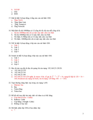 3
b. TCP/IP
c. OSI
d. IEEE
17. Hub là thiết bị hoạt động ở tầng nào của mô hình OSI:
a. Tầng Vật lý
b. Tầng Data Link
c. Tầng Transport
d. Tầng Network
18. Một Hub tốc độ 100Mbps có 12 cổng thì tốc độ của mỗi cổng sẽ là:
a. Tối đa 100Mbps khi chỉ có một máy tính cắm vào Hub
b. Tối đa 100Mbps khi có 12 máy tính cắm vào Hub
c. Tối thiểu 8.3Mbps khi có 12 máy tính cắm vào Hub
d. Tối thiểu 100Mbps khi chỉ có một máy tính cắm vào Hub
19. NIC là thiết bị hoạt động ở lớp nào của mô hình OSI:
a. Lớp 1
b. Lớp 2
c. Lớp 3
d. Lớp 4
20. Switch là thiết bị hoạt động ở lớp nào của mô hình OSI:
a. Lớp 1
b. Lớp 2
c. Lớp 3
d. Lớp 4
21. Địa chỉ nào sau đây là địa chỉ quảng bá của mạng 192.168.25.128/28:
a. 192.168.25.255
b. 192.168.25.141
c. 192.168.25.180
d. 192.168.25.143 (/28 nghĩa là mượn 4 bit, số gia là 28 – 4
= 24
= 16, mạng kế tiếp là 128 + 16 =
144, broadcast của mạng kế trước, tức là mạng 128 bằng 144 – 1 = 143)
22. Topo thường dùng hiện nay trong các mạng LAN:
a. Ethernet bus
b. Bus
c. Token Ring
d. Token bus
23. Để kết nối trực tiếp hai máy tính với nhau ta có thể dùng:
a. Cáp chéo (Cross - Cable)
b. Rollover Cable
c. Cáp thẳng ( Straight Cable)
d. Không có loại nào
24. Mô hình phân lớp OSI có bao nhiêu lớp:
a. 7
 