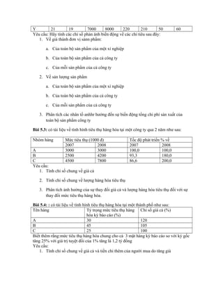 Y 21 19 7000 8000 220 210 50 60
Yêu cầu: Hãy tính các chỉ số phản ánh biến động về các chỉ tiêu sau đây:
1. Về giá thành đơn vị sảnn phẩm:
a. Của toàn bộ sản phẩm của một xí nghiệp
b. Của toàn bộ sản phẩm của cả công ty
c. Của mỗi sản phẩm của cả công ty
2. Về sản lượng sản phẩm
a. Của toàn bộ sản phẩm của một xí nghiệp
b. Của toàn bộ sản phẩm của cả công ty
c. Của mỗi sản phẩm của cả công ty
3. Phân tích các nhân tố anhhr hưởng đến sự biến động tổng chi phí sản xuất của
toàn bộ sản phẩm công ty
Bài 5.3: có tài liệu về tình hình tiêu thụ hàng hóa tại một công ty qua 2 năm như sau:
Nhóm hàng Mức tiêu thụ (1000 đ) Tốc độ phát triển % về
2007 2008 2007 2008
A 3000 3000 100,0 100,0
B 2500 4200 93,3 180,0
C 4500 7800 86,6 200,0
Yêu cầu:
1. Tính chỉ số chung về giá cả
2. Tính chỉ số chung về lượng hàng hóa tiêu thụ
3. Phân tích ảnh hưởng của sự thay đổi giá cả và lượng hàng hóa tiêu thụ đối với sự
thay đổi mức tiêu thụ hàng hóa.
Bài 5.4: : có tài liệu về tình hình tiêu thụ hàng hóa tại một thành phố như sau:
Tên hàng Tỷ trọng mức tiêu thụ hàng
hóa kỳ báo cáo (%)
Chỉ số giá cả (%)
A 30 120
B 45 105
C 25 100
Biết thêm rằng:mức tiêu thụ hàng hóa chung cho cả 3 mặt hàng kỳ báo cáo so với kỳ gốc
tăng 25% với giá trị tuyệt đối của 1% tăng là 1,2 tỷ đồng
Yêu cầu:
1. Tính chỉ số chung về giá cả và tiền chi thêm của người mua do tăng giá
 