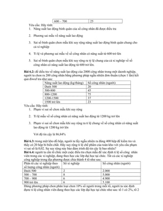600 – 700 25
Yêu cầu: Hãy tính:
1. Năng suất lao động binh quân của số công nhân đã được điều tra
2. Phương sai mẫu về năng suất lao động
3. Sai số bình quân chon mẫu khi suy rộng năng suất lao động bình quân chung cho
cả xí nghiệp
4. Tỉ lệ và phương sai mẫu về số công nhân có năng suất từ 600 trở lên
5. Sai số bình quân chọn mẫu khi suy rộng ra tỷ lệ chung của cả xí nghiệp về số
công nhân có năng suất lao động từ 600 trở lên.
Bài 6.2: để diều tra về năng suất lao động của 2000 công nhân trong một daonh nghiệp,
người ta chon ra 200 công nhân bằng phương pháp ngẫu nhiên đơn thuần (chọn 1 lần) kết
quả điwuf tra như sau:
Năng suất lao động (kg/tháng) Số công nhân (người)
Dưới 500 20
500-800 45
800-1200 75
1200-1500 37
1500 trở lên 23
Yêu cầu: Hãy tính:
1. Phạm vi sai số chon mẫu khi suy rộng
2. Tỉ lệ mẫu về số công nhân có năng suất lao động từ 1200 kg trở lên
3. Phạm vi sai số chon mẫu khi suy rộng ra tỉ lệ chung về số công nhân có năng suất
lao động từ 1200 kg trở lên
Với độ tin cậy là 86,84%
Bài 6.3: trong một kho đồ hộp, người ta lấy ngẫu nhiên ra đúng 400 hộp để kiểm tra và
thấy có 20 hộp bi biến chất. Hãy suy rộng tỉ lệ chế phẩm của toàn kho với yêu cầu phạm
vi sai số là 0,02. Sự suy rộng này bảo đảm trình độ tin cậy là bao nhiêu?
Bài 6.4: người ta cần tổ chức một cuộc điều tra chọn mẫu để xác định tỉ lệ số công nhân
viên trong các xí nghiệp, đang theo học các lớp đại học tại chức. Tất cả các xí nghiệp
công nghiệp trong địa phương được chia thành 4 tổ như sau:
Phân tổ các xí nghiệp theo
số lượng công nhân (người)
Số xí nghiệp Số công nhân (người)
Dưới 500 2 2.000
500 – 700 8 5.000
700 – 900 6 4.900
900 trở lên 6 5.100
Dùng phương pháp chon phân loại chon 10% số người trong mỗi tổ, người ta xác định
đựơc tỉ lệ công nhân viên đang theo học các lớp đại học tại chức như sau: tổ 1 có 2%, tổ 2
 