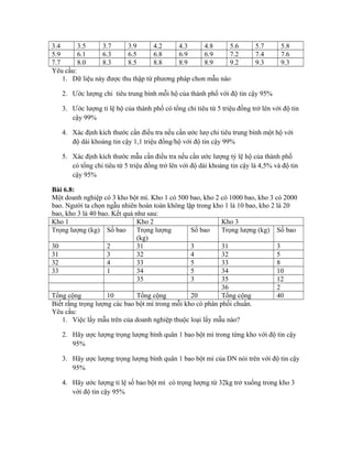 3.4 3.5 3.7 3.9 4.2 4.3 4.8 5.6 5.7 5.8
5.9 6.1 6.3 6.5 6.8 6.9 6.9 7.2 7.4 7.6
7.7 8.0 8.3 8.5 8.8 8.9 8.9 9.2 9.3 9.3
Yêu cầu:
1. Dữ liệu này được thu thập từ phương pháp chon mẫu nào
2. Ước lượng chi tiêu trung bình mỗi hộ của thành phố với độ tin cậy 95%
3. Ước lượng tỉ lệ hộ của thành phố có tổng chi tiêu từ 5 triệu đồng trở lên với độ tin
cậy 99%
4. Xác định kích thước cần điều tra nếu cần ước lượ chi tiêu trung bình một hộ với
độ dài khoảng tin cậy 1,1 triệu đồng/hộ với độ tin cậy 99%
5. Xác định kích thước mẫu cần điều tra nếu cần ước lượng tỷ lệ hộ của thành phố
có tổng chi tiêu từ 5 triệu đồng trở lên với độ dài khoảng tin cậy là 4,5% và độ tin
cậy 95%
Bài 6.8:
Một doanh nghiệp có 3 kho bột mì. Kho 1 có 500 bao, kho 2 có 1000 bao, kho 3 có 2000
bao. Người ta chọn ngẫu nhiên hoàn toàn không lặp trong kho 1 là 10 bao, kho 2 là 20
bao, kho 3 là 40 bao. Kết quả như sau:
Kho 1 Kho 2 Kho 3
Trọng lượng (kg) Số bao Trọng lượng
(kg)
Số bao Trọng lượng (kg) Số bao
30 2 31 3 31 3
31 3 32 4 32 5
32 4 33 5 33 8
33 1 34 5 34 10
35 3 35 12
36 2
Tổng cộng 10 Tổng cộng 20 Tổng cộng 40
Biết rằng trọng lượng các bao bột mì trong mỗi kho có phân phối chuẩn.
Yêu cầu:
1. Việc lấy mẫu trên của doanh nghiệp thuộc loại lấy mẫu nào?
2. Hãy ược lượng trọng lượng bình quân 1 bao bột mì trong từng kho với độ tin cậy
95%
3. Hãy ược lượng trọng lượng bình quân 1 bao bột mì của DN nói trên với độ tin cậy
95%
4. Hãy ước lượng tỉ lệ số bao bột mì có trọng lượng từ 32kg trở xuống trong kho 3
với độ tin cậy 95%
 