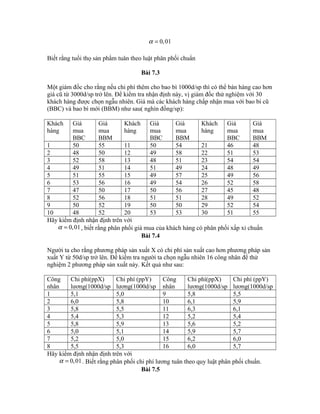 0,01α =
Biết rằng tuổi thọ sản phẩm tuân theo luật phân phối chuẩn
Bài 7.3
Một giám đốc cho rằng nếu chi phí thêm cho bao bì 1000d/sp thì có thể bán hàng cao hơn
giá cũ từ 3000d/sp trở lên. Để kiểm tra nhận định này, vị giám đốc thử nghiệm với 30
khách hàng được chọn ngẫu nhiên. Giá mà các khách hàng chấp nhận mua với bao bì cũ
(BBC) và bao bì mới (BBM) như sau( nghìn đồng/sp):
Khách
hàng
Giá
mua
BBC
Giá
mua
BBM
Khách
hàng
Giá
mua
BBC
Giá
mua
BBM
Khách
hàng
Giá
mua
BBC
Giá
mua
BBM
1 50 55 11 50 54 21 46 48
2 48 50 12 49 58 22 51 53
3 52 58 13 48 51 23 54 54
4 49 51 14 51 49 24 48 49
5 51 55 15 49 57 25 49 56
6 53 56 16 49 54 26 52 58
7 47 50 17 50 56 27 45 48
8 52 56 18 51 51 28 49 52
9 50 52 19 50 50 29 52 54
10 48 52 20 53 53 30 51 55
Hãy kiểm định nhận định trên với
0,01α = , biết rằng phân phối giá mua của khách hàng có phân phối xấp xỉ chuẩn
Bài 7.4
Người ta cho rằng phương pháp sản xuất X có chi phí sản xuất cao hơn phương pháp sản
xuất Y từ 50d/sp trở lên. Để kiểm tra người ta chọn ngẫu nhiên 16 công nhân để thử
nghiệm 2 phương pháp sản xuất này. Kết quả như sau:
Công
nhân
Chi phí(ppX)
lương(1000d/sp
Chi phí (ppY)
lương(1000d/sp
Công
nhân
Chi phí(ppX)
lương(1000d/sp
Chi phí (ppY)
lương(1000d/sp
1 5,1 5,0 9 5,8 5,5
2 6,0 5,8 10 6,1 5,9
3 5,8 5,5 11 6,3 6,1
4 5,4 5,3 12 5,2 5,4
5 5,8 5,9 13 5,6 5,2
6 5,0 5,1 14 5,9 5,7
7 5,2 5,0 15 6,2 6,0
8 5,5 5,3 16 6,0 5,7
Hãy kiểm định nhận định trên với
0,01α = . Biết rằng phân phối chi phí lương tuân theo quy luật phân phối chuẩn.
Bài 7.5
 