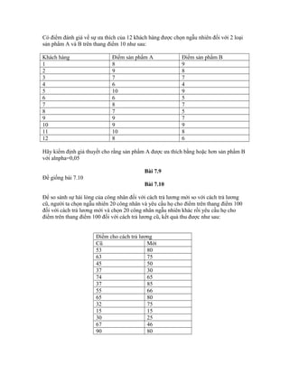 Có điểm đánh giá về sự ưa thích của 12 khách hàng được chọn ngẫu nhiên đối với 2 loại
sản phẩm A và B trên thang điểm 10 như sau:
Khách hàng Điểm sản phẩm A Điểm sản phẩm B
1 8 9
2 9 8
3 7 7
4 6 4
5 10 9
6 6 5
7 8 7
8 7 5
9 9 7
10 9 9
11 10 8
12 8 6
Hãy kiểm định giả thuyết cho rằng sản phẩm A được ưa thích bằng hoặc hơn sản phẩm B
với alnpha=0,05
Bài 7.9
Đề giống bài 7.10
Bài 7.10
Để so sánh sự hài lòng của công nhân đối với cách trả lương mới so với cách trả lương
cũ, người ta chọn ngẫu nhiên 20 công nhân và yêu cầu họ cho điểm trên thang điểm 100
đối với cách trả lương mới và chọn 20 công nhân ngẫu nhiên khác rồi yêu cầu họ cho
điểm trên thang điểm 100 đối với cách trả lương cũ, kết quả thu được như sau:
Điểm cho cách trả lương
Cũ Mới
53 80
63 75
45 50
37 30
74 65
37 85
55 66
65 80
32 75
15 15
30 25
67 46
90 80
 
