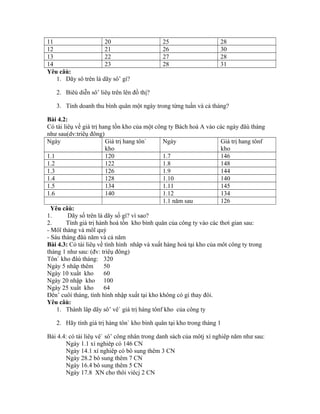 11 20 25 28
12 21 26 30
13 22 27 28
14 23 28 31
Yêu câù:
1. Dãy sô trên là dãy sô’ gì?
2. Biêủ diễn sô’ liêụ trên lên đồ thị?
3. Tính doanh thu bình quân một ngày trong từng tuần và cả tháng?
Bài 4.2:
Có tài liêụ về giá trị hang tồn kho của một công ty Bách hoá A vào các ngày đâù tháng
như sau(dv:triêụ đông)
Ngày Giá trị hang tôn`
kho
Ngày Giá trị hang tônf
kho
1.1 120 1.7 146
1.2 122 1.8 148
1.3 126 1.9 144
1.4 128 1.10 140
1.5 134 1.11 145
1.6 140 1.12 134
1.1 năm sau 126
Yêu câù:
1. Dãy số trên là dãy số gì? vì sao?
2. Tính giá trị hành hoá tồn kho bình quân của công ty vào các thơì gian sau:
- Môĩ tháng và môĩ quý
- Sáu tháng đâù năm và cả năm
Bài 4.3: Có tài liêụ về tình hình nhâp và xuất hàng hoá tại kho của môt công ty trong
tháng 1 như sau: (đv: triêụ đông)
Tôn` kho đâù tháng: 320
Ngày 5 nhâp thêm 50
Ngày 10 xuất kho 60
Ngày 20 nhập kho 100
Ngày 25 xuất kho 64
Đên’ cuôí tháng, tình hình nhập xuất tại kho không có gì thay đôỉ.
Yêu câù:
1. Thành lâp dãy sô’ vê` giá trị hàng tônf kho của công ty
2. Hãy tính giá trị hàng tôn` kho bình quân tại kho trong tháng 1
Bài 4.4: có tài liêụ vê` sô’ công nhân trong danh sách của môtj xí nghiêp năm như sau:
Ngày 1.1 xí nghiêp có 146 CN
Ngày 14.1 xí nghiêp có bô sung thêm 3 CN
Ngày 28.2 bô sung thêm 7 CN
Ngày 16.4 bô sung thêm 5 CN
Ngày 17.8 XN cho thôi viêcj 2 CN
 