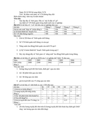 Ngày 20.10 XN bô sung thêm 3 CN
Tuw` đó đêns cuôí năm, sô’ CN không thay đôỉ
Biêts thêm răng` năm nay là năm nhuân`
Yêu câù:
1. Xác lâp dãy số thơì gian. Dãy so’ này là dãy sô’ gì?
2. xác định sô’ CN bình quân trong danh sách của xí nghiêpj
Bài 4.5:Có tài liêụ vê` 1 sô’ chỉ tiêu của xí nghiêpj như sau:
chỉ tiêu Tháng 1 Tháng2 Thang 3 Tháng 4
Giá trị sản xuât’ thực tê’ (triêụ đông`) 316 336 338 -
tỷ lê hoàn thành kê’ hoạch (%) 102 105 104 -
Sô’ CN đâù tháng (người) 300 304 304 308
Hãy tính:
1. Giá trị XS thưcs tê’ bình quân môĩ tháng
2. Sô’ CN bình quân môĩ tháng và của quí
3. Năng suâts lao đôngj bình quân của môĩ CN quí I
4. tỷ lêj % hoàn thành kê’ hoạch bình quân trong quý I
5. hãy xây dưngj dãy sô’ thơì gian vê` năng suât’ lao đôngj bình quân trong tháng.
Bài 4.6: có tài liêụ vê` giá trị sx (GO) của 1 xí nghiêp chê’ biên’ X như sau:
Năm 2002 2003 2004 2005 2006
GO ( triêụ
đông`)
2000 2200 2442 2704 3040
Yêu câù: tính
1. lươngj tăng tuyêt đôí liên hoàn, định gôc’ qua các năm
2. tôc’ đô phát triên qua các năm
3. tôc’ đô tăng qua các năm
4. giá trị tuyêt đôí của 1% tăng qua các năm
bài 4.7: có tài liêụ vê` tình hình sx của 1 XN như sau:
chỉ tiêu 96 97 98 99 00 01 02
1.Giá trị sx (triêụ đông`) 78 ... ... ... ... ... ...
2.Lượng tuyêtj đôí tăng (triêụ
đông`)
... ... 13 ... ... 9 ...
3.Tôc’ đô phát triên liên hoàn(%) ... ... ... ... 106 ... 105
4.Tôcs đô tăng(%) ... 16 ... ... ... ... ...
5.Giá trị tuyêt đôí của 1% tăng ( tr.
Đông`)
... ... ... ... 1,13 ... ...
Yêu câù:
1. chỉ tiêu lương tuyêtj đôí như trên là lươngj tuyêtj đôí liên hoàn hay định gôc’(biêt’
răng` sản lương qua các năm đêù tăng)
 
