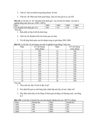 2. Tính sô’ liêụ còn thiêú trong bảng thông’ kê trên
3. Tính tôc’ đô. Phát triên bình quân hăng` năm chỉ tiêu giá trị sx của XN
Bài 4.8: có tài liêụ vê` tôc’ đôj phát triên định gôc’ của chỉ tiêu lơị nhuận của một xí
nghiệp hằng năm như sau: (2001=100%)
Năm 2001 2002 2003 2004
Tốc độ phát triển định gốc (%) 100 112 134 146
Yêu cầu:
1. Biểu diễn số liệu lê đố thị thích hợp
2. Tính các tốc độ phát triển lien hoàn qua các năm
3. Tốc độ tăng bình quân của lợi nhuận trong cả giai đoạn 2001-2004
Bài 4.9: có tài liệu về sản lượng của một xí nghiệp trong tháng 2 như sau:
Ngày GT sản lượng
(triệu đồng)
Ngày GT sản lượng
(triệu đồng)
1 201 15 196
2 202 16 190
3 204 17 228
4 191 18 230
5 196 19 234
6 210 20 233
7 205 21 236
8 213 22 234
9 215 23 238
10 210 24 239
11 208 25 245
12 219 26 242
13 220 27 246
14 223 28 250
Yêu cầu:
1. Theo anh chị, dãy số trên là dãy số gì?
2. Xác định kết quả sả xuất từng tuần, thành lập nên dãy số mới. nhận xét?
3. Hãy điều chỉnh dãy số tên bằng số bình quân di động với khoảng cách san bằng
là 5
Bài 4.10: có tài liệu về doanh thu của một doanh nghiệp như sau: (ĐVT:tỷ đồng)
Năm Doanh thu Năm Doanh thu
1997 346 2002 516
1998 369 2003 467
1999 441 2004 521
2000 354 2005 566
 