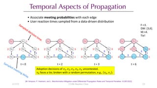 Temporal Aspects of Propagation
[M. Simpson, F. Hashemi, and L. Misinformation Mitigation under Differential Propagation Rates and Temporal Penalties. VLDB 2022]
• Associate meeting probabilities with each edge
• User reaction times sampled from a data-driven distribution
t = 0 t = 2 t = 3 t = 6
12/13/22 CUHK-Shenzhen, China
Adoption decisions of !", !$, !%, !&, !' uncontested.
!( faces a tie; broken with a random permutation, e.g., !', !" .
F->3.
DW: [3,6].
M->4.
Tie!
122
 