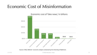 Economic Cost of Misinformation
12/13/22 CUHK-Shenzhen, China 15
 