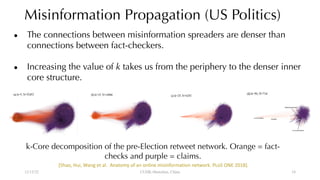 Misinformation Propagation (US Politics)
● The connections between misinformation spreaders are denser than
connections between fact-checkers.
● Increasing the value of k takes us from the periphery to the denser inner
core structure.
12/13/22 CUHK-Shenzhen, China
k-Core decomposition of the pre-Election retweet network. Orange = fact-
checks and purple = claims.
[Shao, Hui, Wang et al. Anatomy of an online misinformation network. PLoS ONE 2018].
18
 
