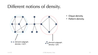 Different notions of density.
12/13/22 CUHK-Shenzhen, China
-densest subgraph.
density = 11/7.
-densest subgraph.
density = 2/4.
• Clique-density.
• Pattern-density.
22
 
