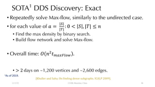 SOTA1
DDS Discovery: Exact
• Repeatedly solve Max-flow, similarly to the undirected case.
• for each value of ! =
|$|
|%|
: 0 < ) , |+| ≤ -
• Find the max density by binary search.
• Build flow network and solve Max-flow.
• Overall time: . -/
01234567 .
• > 2 days on ~1,200 vertices and ~2,600 edges.
12/13/22 CUHK-Shenzhen, China
[Khuller and Saha. On finding dense subgraphs. ICALP 2009].
1As of 2019.
46
 