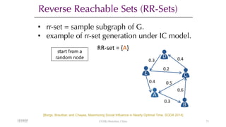 Reverse Reachable Sets (RR-Sets)
start from a
random node
A
B
C
E
D
0.4
0.3
0.6
0.5
0.2
0.3 0.4
RR-set = {A}
• rr-set = sample subgraph of G.
• example of rr-set generation under IC model.
[Borgs, Brautbar, and Chayes, Maximizing Social Influence in Nearly Optimal Time. SODA 2014]
12/13/22 75
12/13/22 CUHK-Shenzhen, China
 