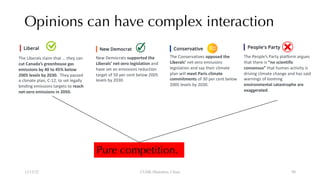 Opinions can have complex interaction
12/13/22 CUHK-Shenzhen, China
Pure competition.
The Liberals claim that … they can
cut Canada’s greenhouse gas
emissions by 40 to 45% below
2005 levels by 2030. They passed
a climate plan, C-12, to set legally
binding emissions targets to reach
net-zero emissions in 2050.
New Democrats supported the
Liberals’ net-zero legislation and
have set an emissions reduction
target of 50 per cent below 2005
levels by 2030.
The Conservatives opposed the
Liberals’ net-zero emissions
legislation and say their climate
plan will meet Paris climate
commitments of 30 per cent below
2005 levels by 2030.
The People’s Party platform argues
that there is “no scientific
consensus” that human activity is
driving climate change and has said
warnings of looming
environmental catastrophe are
exaggerated.
90
 