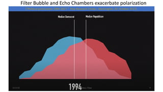 ["Political polarization 1994-2017." Pew Research Center., Washington, DC October 2017].
Filter Bubble and Echo Chambers exacerbate polarization
12/13/22 CUHK-Shenzhen, China 9
 