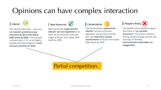 Opinions can have complex interaction
12/13/22 CUHK-Shenzhen, China
Partial competition.
The Liberals claim that … they can
cut Canada’s greenhouse gas
emissions by 40 to 45% below
2005 levels by 2030. They passed
a climate plan, C-12, to set legally
binding emissions targets to reach
net-zero emissions in 2050.
New Democrats supported the
Liberals’ net-zero legislation and
have set an emissions reduction
target of 50 per cent below 2005
levels by 2030.
The Conservatives opposed the
Liberals’ net-zero emissions
legislation and say their climate
plan will meet Paris climate
commitments of 30 per cent below
2005 levels by 2030.
The People’s Party platform argues
that there is “no scientific
consensus” that human activity is
driving climate change and has said
warnings of looming
environmental catastrophe are
exaggerated.
91
 