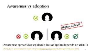 Awareness vs adoption
Higher utility!!
Awareness spreads like epidemic, but adoption depends on UTILITY
[Kalish. A new product adoption model with price advertising and uncertainty, Management Science 1985].
12/13/22 CUHK-Shenzhen, China 94
 