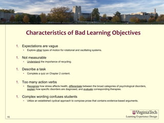 Measurable Objectives | PPT