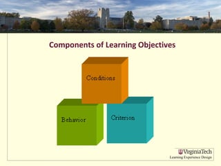 Measurable Objectives | PPT