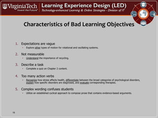 Cui measurable objectives | PPT