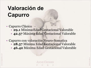 Valoración de
Capurro
• Capurro Clásico
• 29.1 Mínima Edad Gestacional Valorable
• 42.57 Máxima Edad Gestacional Valorable
• Capurro con valoración Neuro-Somatica
• 28.57 Mínima Edad Gestacional Valorable
• 46.42 Máxima Edad Gestacional Valorable
 