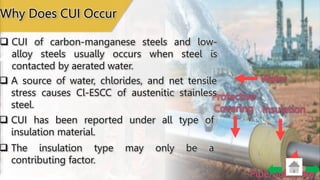 Water
Insulation
Protective
Covering
Pipe/Substrate
Why Does CUI Occur
 CUI of carbon-manganese steels and low-
alloy steels usually occurs when steel is
contacted by aerated water.
 A source of water, chlorides, and net tensile
stress causes Cl-ESCC of austenitic stainless
steel.
 CUI has been reported under all type of
insulation material.
 The insulation type may only be a
contributing factor.
 