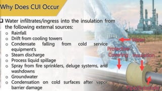 Water
Insulation
Protective
Covering
Pipe/Substrate
 Water infiltrates/ingress into the insulation from
the following external sources:
o Rainfall
o Drift from cooling towers
o Condensate falling from cold service
equipment’s
o Steam discharge
o Process liquid spillage
o Spray from fire sprinklers, deluge systems, and
washdowns
o Groundwater
o Condensation on cold surfaces after vapor
barrier damage
Why Does CUI Occur
 