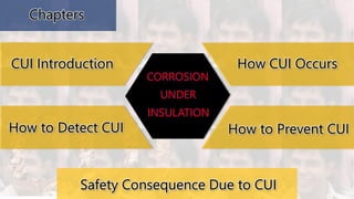 CUI Introduction How CUI Occurs
How to Detect CUI How to Prevent CUI
CORROSION
UNDER
INSULATION
Safety Consequence Due to CUI
Chapters
 