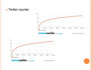    Twitter counter
 