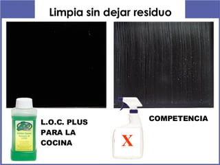 COMPETENCIA L.O.C. PLUS PARA LA COCINA Limpia sin dejar residuo X 