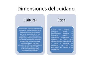 Dimensiones del cuidado
Cultural
Proporcionar cuidado tomando en
cuenta los valores internos de la
sociedad a la que perte...