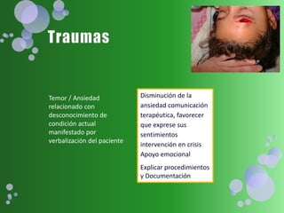 Temor / Ansiedad
relacionado con
desconocimiento de
condición actual
manifestado por
verbalización del paciente
Disminución de la
ansiedad comunicación
terapéutica, favorecer
que exprese sus
sentimientos
intervención en crisis
Apoyo emocional
Explicar procedimientos
y Documentación
 