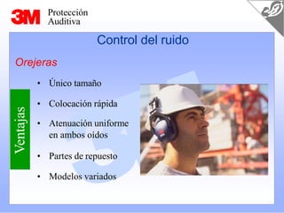 Protección
Auditiva
Control del ruido
Ventajas
Orejeras
• Único tamaño
• Colocación rápida
• Atenuación uniforme
en ambos oídos
• Partes de repuesto
• Modelos variados
 