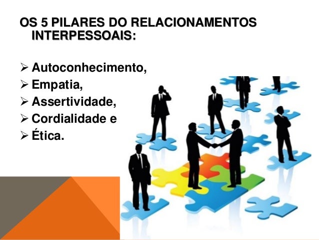 RELAÇÕES INTERPESSOAIS