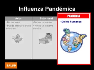 CuidadoConLaInfluenza