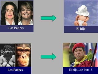 Los Padres El hijo Los Padres El hijo...de Puta  ! 