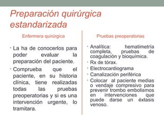 Preparación quirúrgica 
estandarizada 
Enfermera quirúrgica 
• La ha de conocerlos para 
poder evaluar la 
preparación del paciente. 
• Comprueba que el 
paciente, en su historia 
clínica, tiene realizadas 
todas las pruebas 
preoperatorias y si es una 
intervención urgente, lo 
tramitara. 
Pruebas preoperatorias 
• Analítica: hematimetría 
completa, pruebas de 
coagulación y bioquímica. 
• Rx de tórax. 
• Electrocardiograma 
• Canalización periférica 
• Colocar al paciente medias 
o vendaje compresivo para 
prevenir trombo embolismos 
en intervenciones que 
puede darse un éxtasis 
venoso. 
 