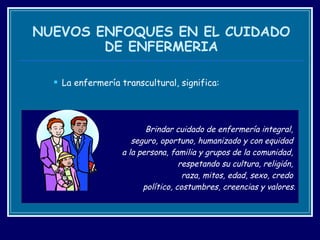 NUEVOS ENFOQUES EN EL CUIDADO DE ENFERMERIA La enfermería transcultural, significa: Brindar cuidado de enfermería integral,  seguro, oportuno, humanizado y con equidad  a la persona, familia y grupos de la comunidad,  respetando su cultura, religión,  raza, mitos, edad, sexo, credo  político, costumbres, creencias y valores. 