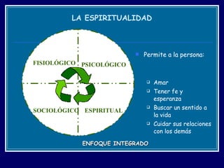 Permite a la persona: Amar Tener fe y esperanza Buscar un sentido a la vida Cuidar sus relaciones con los demás FISIOLÓGICO PSICOLÓGICO ESPIRITUAL SOCIOLÓGICO ENFOQUE INTEGRADO LA ESPIRITUALIDAD 