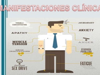  Perdida de memoria
 Incapacidad para concentrarse
 Juicio pobre
 Ve solo lo negativo
 Pensamientos ansiosos y apresu...
