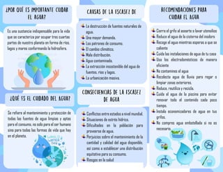 TRIPTICO SOBRE EL CUIDADO DEL AGUA PARA LA VIDA | PDF