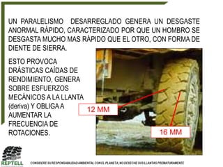 UN PARALELISMO DESARREGLADO GENERA UN DESGASTE
ANORMAL RÁPIDO, CARACTERIZADO POR QUE UN HOMBRO SE
DESGASTA MUCHO MAS RÁPIDO QUE EL OTRO, CON FORMA DE
DIENTE DE SIERRA.
ESTO PROVOCA
DRÁSTICAS CAÍDAS DE
RENDIMIENTO, GENERA
SOBRE ESFUERZOS
MECÁNICOS A LA LLANTA
(deriva) Y OBLIGA A   12 MM
AUMENTAR LA
FRECUENCIA DE
ROTACIONES.                             16 MM
 