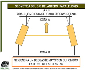 GEOMETRIA DEL EJE DELANTERO: PARALELISMO
                   A<B
PARALELISMO ESTA CERRADO O CONVERGENTE
                COTA A




                COTA B

SE GENERA UN DESGASTE MAYOR EN EL HOMBRO
         EXTERNO DE LAS LLANTAS
 