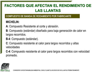 FACTORES QUE AFECTAN EL RENDIMIENTO DE
             LAS LLANTAS
COMPUESTO DE BANDA DE RODAMIENTO POR FABRICANTE

MICHELIN:
A: Compuesto Resistente al corte y abrasión.
B: Compuesto (estándar) diseñado para baja generación de calor en
largos recorridos.
B-4: Compuesto (estándar).
C: Compuesto resistente al calor para largos recorridos y altas
velocidades
C-4: Compuesto resistente al calor para largos recorridos con velocidad
promedio.
 