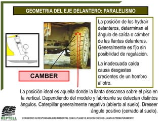 GEOMETRIA DEL EJE DELANTERO: PARALELISMO
                                        La posición de los hydrair
                                        delanteros, determinan el
                                        ángulo de caída o cámber
                                        de las llantas delanteras.
                                        Generalmente es fijo sin
                                        posibilidad de regulación.
                                        La inadecuada caída
                                        causa desgastes
     CAMBER                             crecientes de un hombro
                                        al otro.
La posición ideal es aquella donde la llanta descansa sobre el piso en
la vertical. Dependiendo del modelo y fabricante se detectan distintos
ángulos. Caterpillar generalmente negativo (abierto al suelo). Dreseer
                                    ángulo positivo (cerrado al suelo).
 