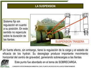 LA SUSPENSION




Sistema fijo sin
regulación en cuanto
a su posición. En este
sentido no repercute
sobre la duración de
las llantas.
                                               SUSPENSION TRASERA

Un fuerte efecto, sin embargo, tiene la regulación de la carga y el estado de
eficacia de los hydrair. Su desreglaje produce importante movimiento
horizontal del centro de gravedad, generando sobrecargas a las llantas.
          Este punto fue abordado en el tema de SOBRECARGA.
 