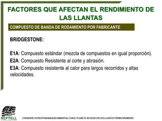 FACTORES QUE AFECTAN EL RENDIMIENTO DE
             LAS LLANTAS
COMPUESTO DE BANDA DE RODAMIENTO POR FABRICANTE

BRIDGESTONE:

E1A: Compuesto estándar (mezcla de compuestos en igual proporción).
E2A: Compuesto Resistente al corte y abrasión.
E3A: Compuesto resistente al calor para largos recorridos y altas
velocidades.
 