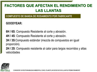 FACTORES QUE AFECTAN EL RENDIMIENTO DE
             LAS LLANTAS
COMPUESTO DE BANDA DE RODAMIENTO POR FABRICANTE

GOODYEAR:

6H / 6S: Compuesto Resistente al corte y abrasión.
4H / 4S: Compuesto Resistente al corte y abrasión.
3H / 3S:Compuesto estándar (mezcla de compuestos en igual
proporción).
2H / 2S: Compuesto resistente al calor para largos recorridos y altas
velocidades
 