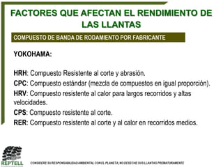 FACTORES QUE AFECTAN EL RENDIMIENTO DE
             LAS LLANTAS
COMPUESTO DE BANDA DE RODAMIENTO POR FABRICANTE

YOKOHAMA:

HRH: Compuesto Resistente al corte y abrasión.
CPC: Compuesto estándar (mezcla de compuestos en igual proporción).
HRV: Compuesto resistente al calor para largos recorridos y altas
velocidades.
CPS: Compuesto resistente al corte.
RER: Compuesto resistente al corte y al calor en recorridos medios.
 
