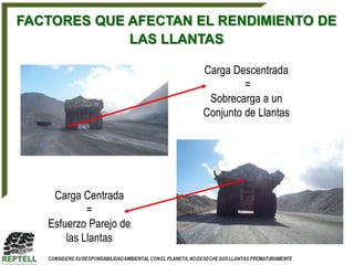 FACTORES QUE AFECTAN EL RENDIMIENTO DE
             LAS LLANTAS

                        Carga Descentrada
                                 =
                         Sobrecarga a un
                        Conjunto de Llantas




    Carga Centrada
            =
   Esfuerzo Parejo de
       las Llantas
 