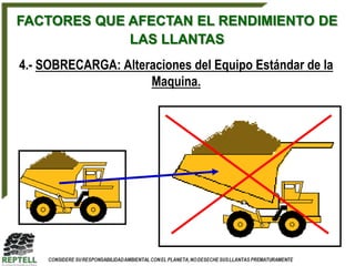 FACTORES QUE AFECTAN EL RENDIMIENTO DE
             LAS LLANTAS
4.- SOBRECARGA: Alteraciones del Equipo Estándar de la
                     Maquina.
 